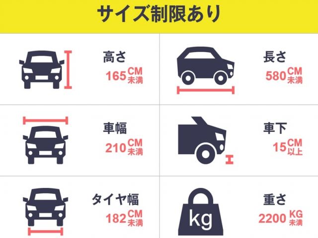 かならずご確認のうえ、ご予約・ご利用くださいませ。