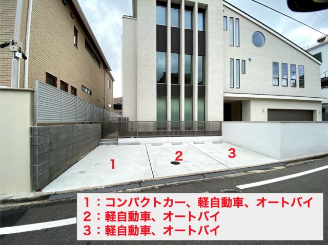 駐車場詳細写真