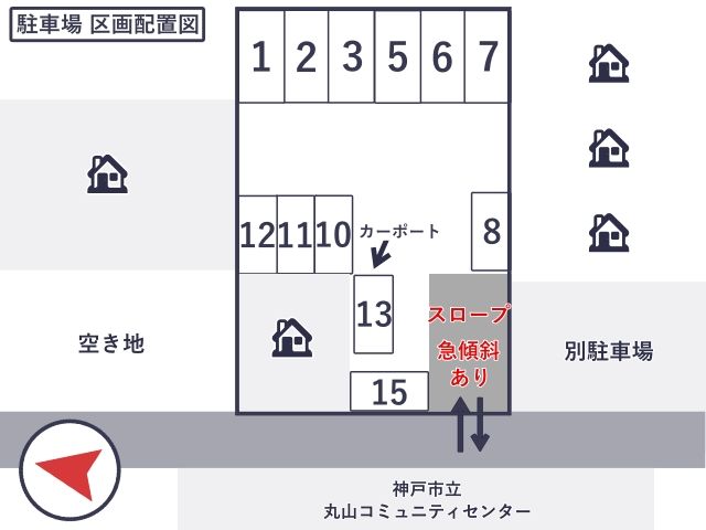 東丸山月極貸 OGアキッパ駐車場の駐車場写真
