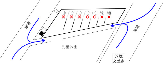 ITO浮塚駐車場5️⃣6️⃣コンパクトカー用💫の駐車場写真