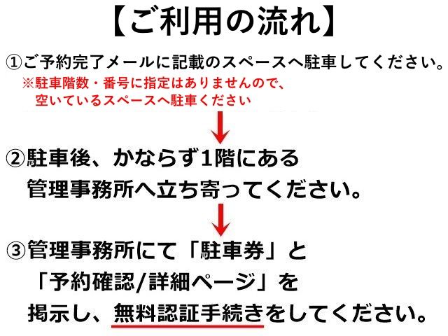 ご利用の流れ
