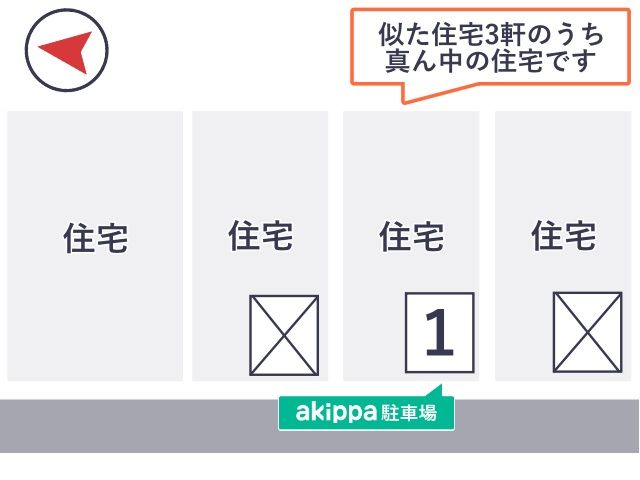 駐車場周辺地図