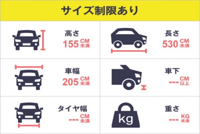 駐車制限を確認してください