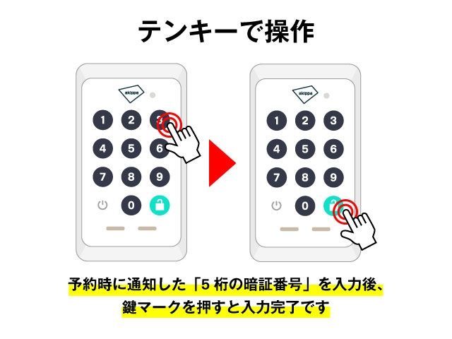 【イベント日増枠】NPC24H北与野パーキングの駐車場写真