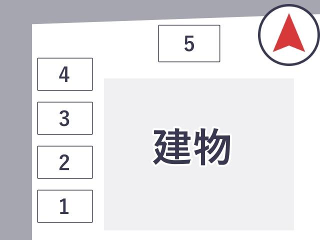 GSパーク深井清水町【大型・SUV可】の駐車場写真