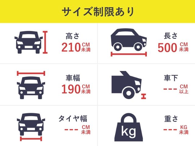 当駐車場には駐車制限がございます。予約の前に必ずご確認ください。