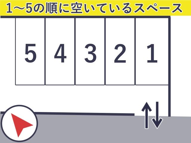 駒ヶ岳ロープウェイバス停近く駐車場の駐車場写真