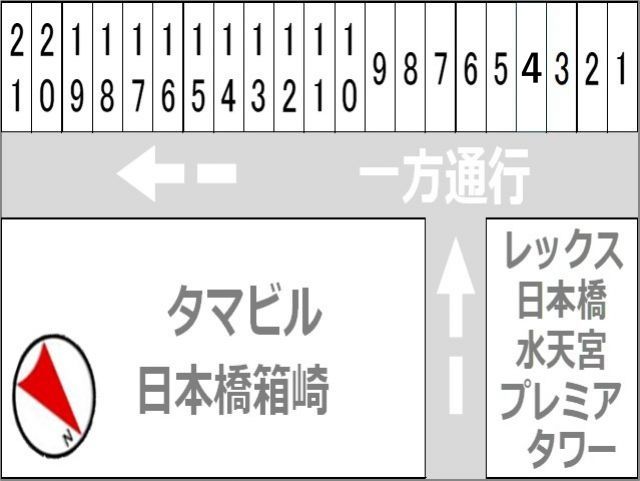 駐車場詳細写真