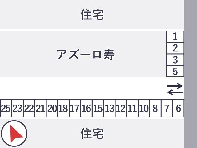 アズ－ロ寿 駐車場の駐車場写真