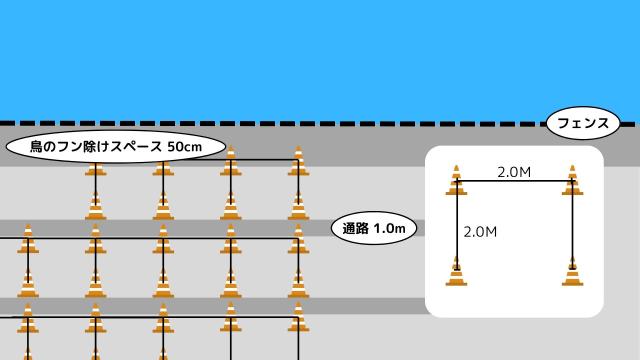 みなと公園桟敷席マス席2×2m（最大5名）【第4・5駐車場 駐車券付き】の駐車場写真