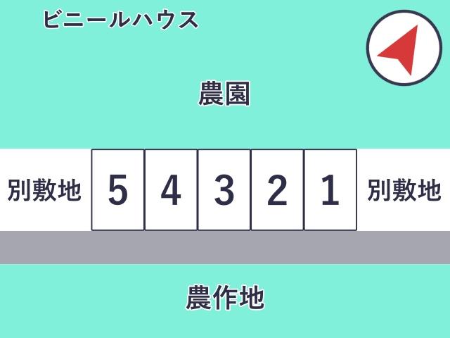 LOCAL FARM おおたかの森駐車場の駐車場写真