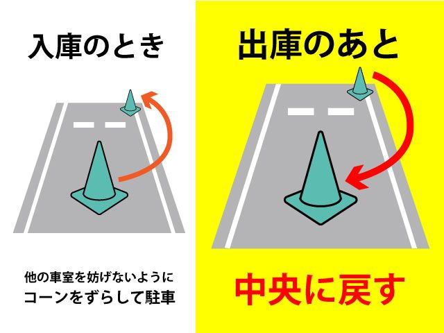 駐車場詳細写真