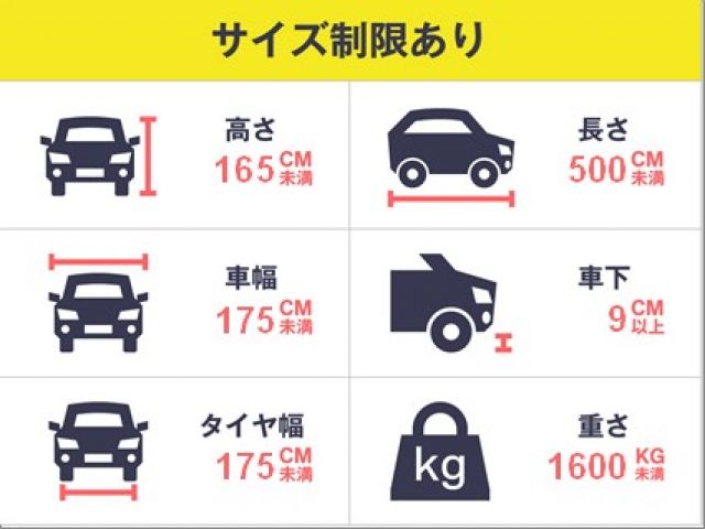 ご予約前にご確認お願いいたします