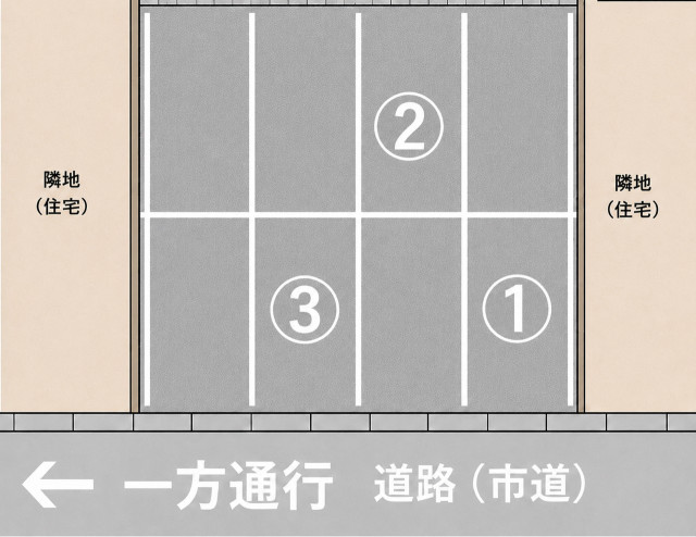 丁字湯の駐車場②番の駐車場写真