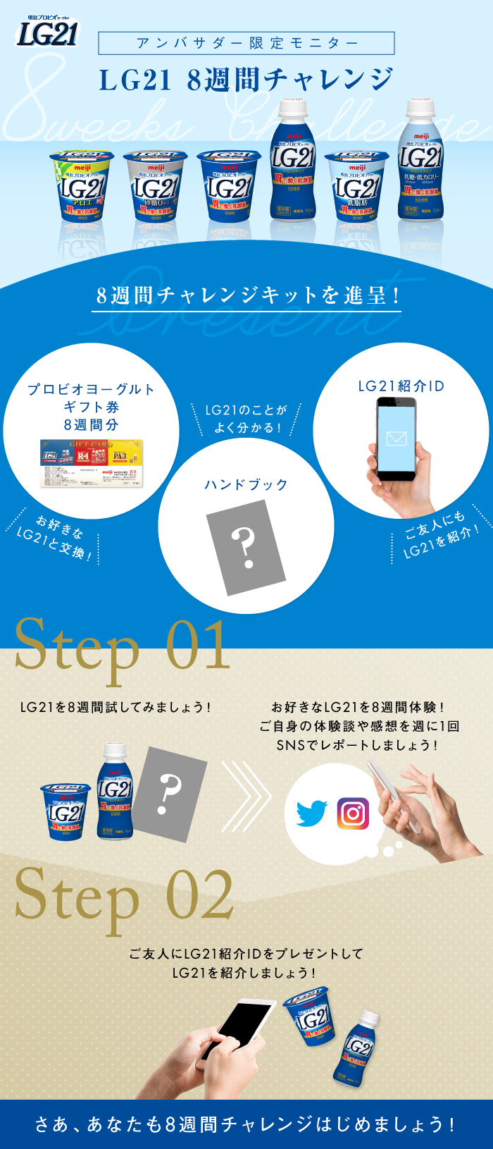 Lg21 8週間チャレンジ モニター企画