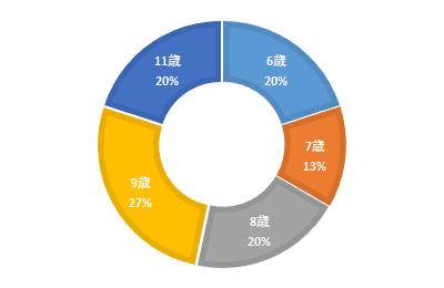 oyako1-1