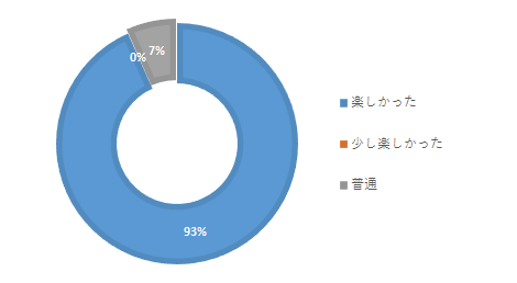 oyako1-3
