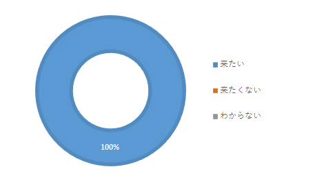 oyako1-4
