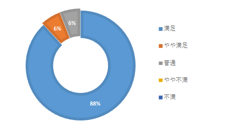 oyako2-1