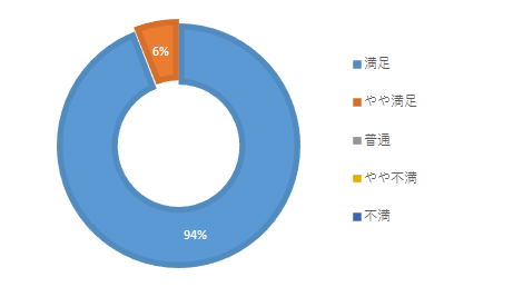 oyako2-2