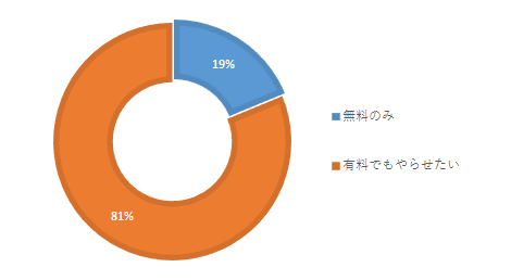 oyako2-3
