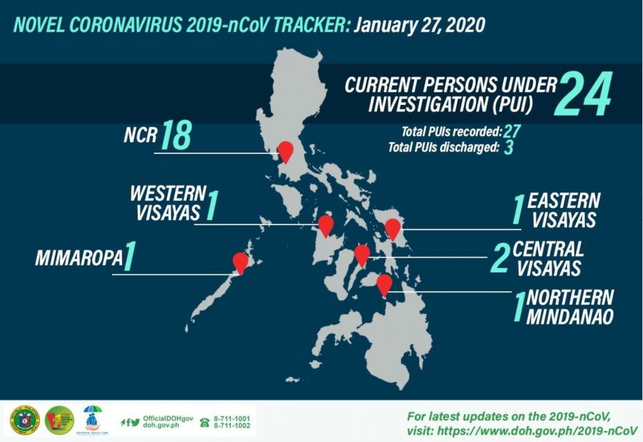 Image result for 24 cases under investigation DoH
