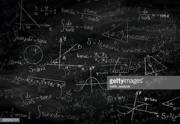 数学嫌い必見!苦手克服のための一歩を踏み出そう!