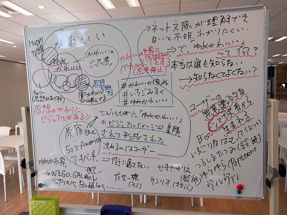 Kakeru編集部のsnsこぼれ話 Vol 2 ゆめかわいい がわかる30分 Kakeru かける