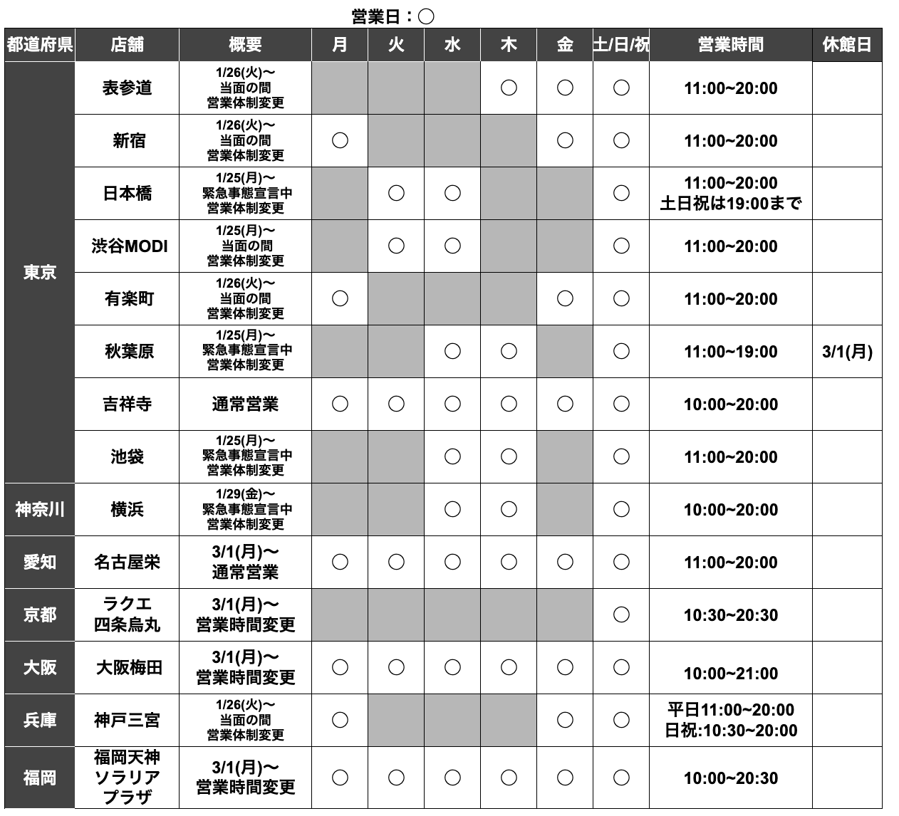3/1〜