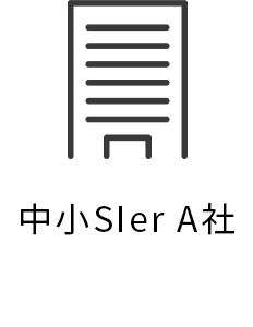 中小SIer A社