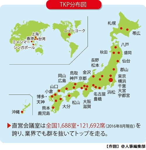 tp_tkp_3_160925