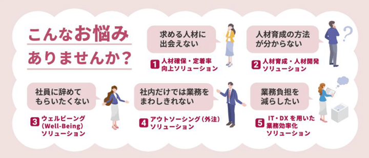 人材に関するお悩みを解決に導く「出展製品・ソリューション」