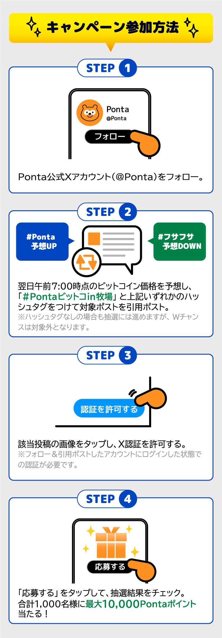 SP画像