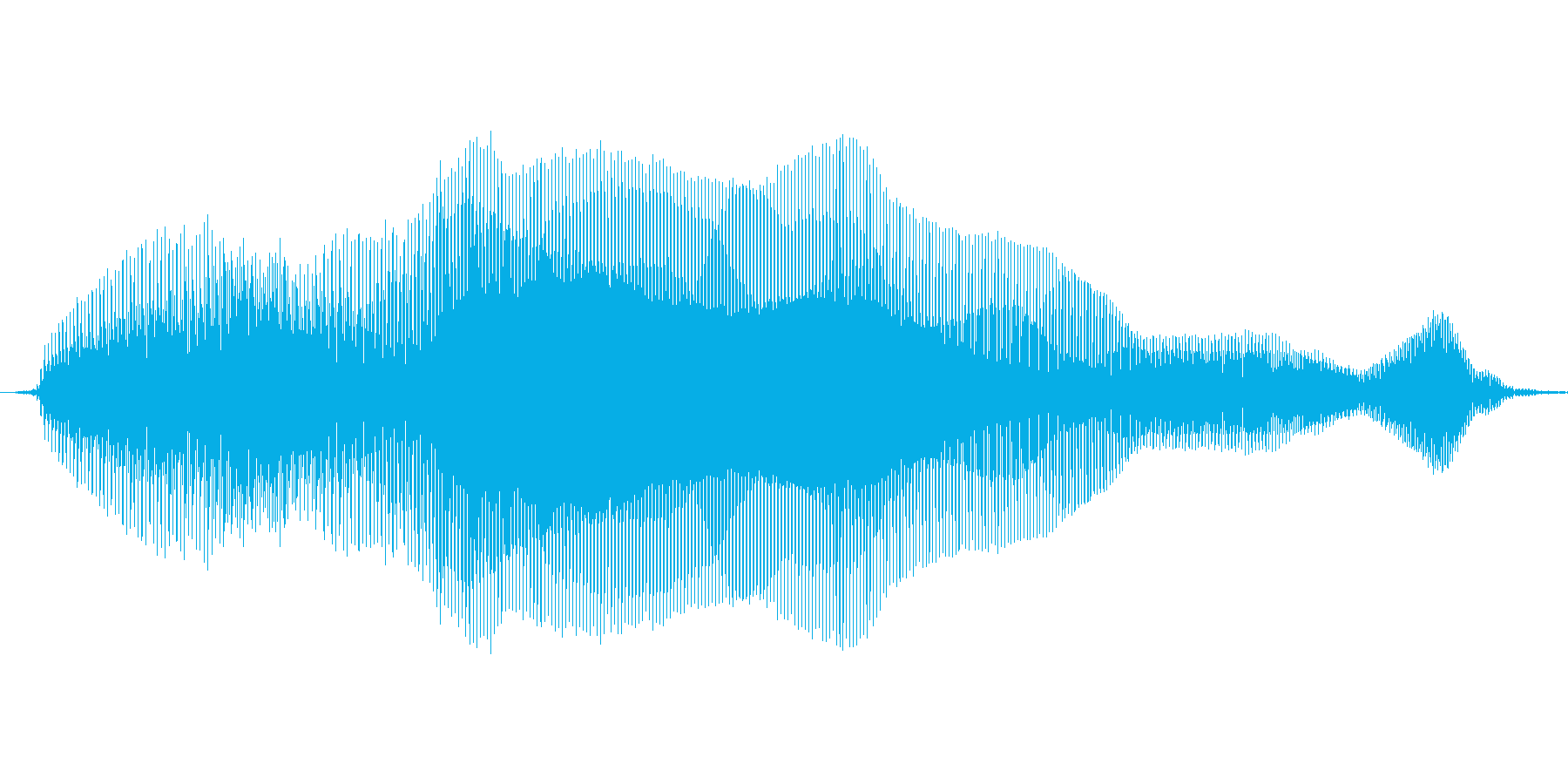 再生済の波形