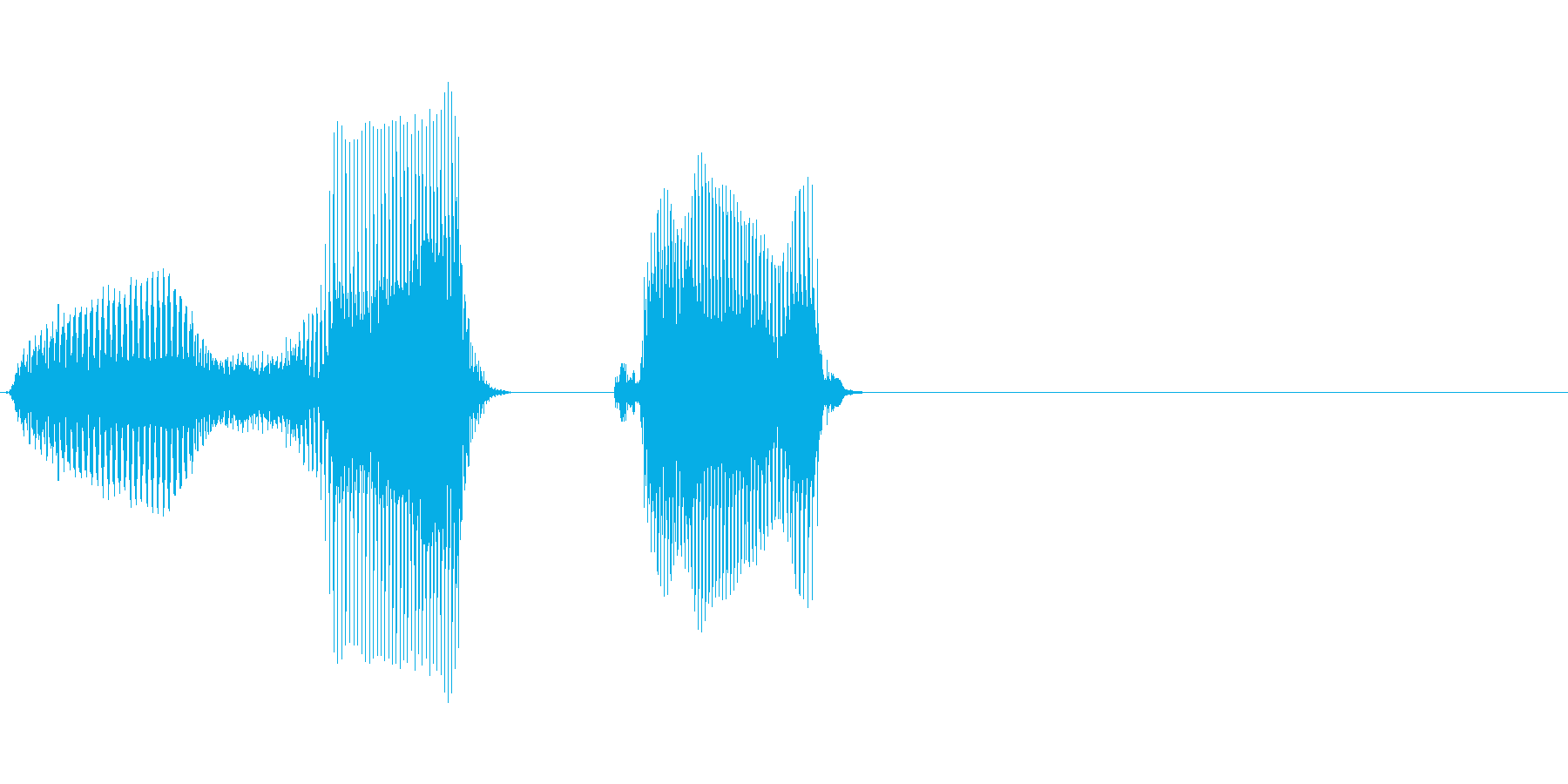 再生済の波形