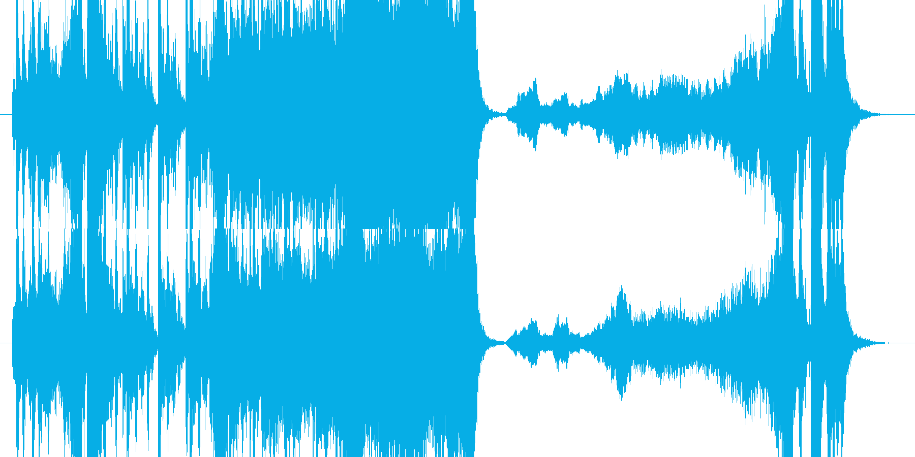 再生済の波形