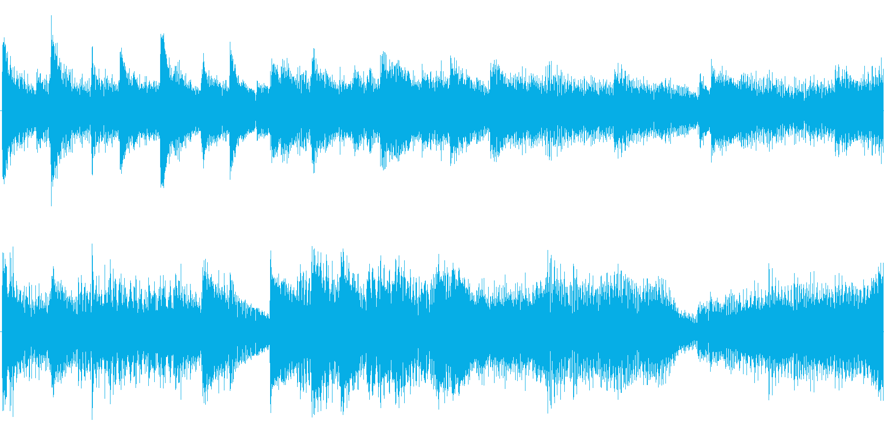 再生済の波形