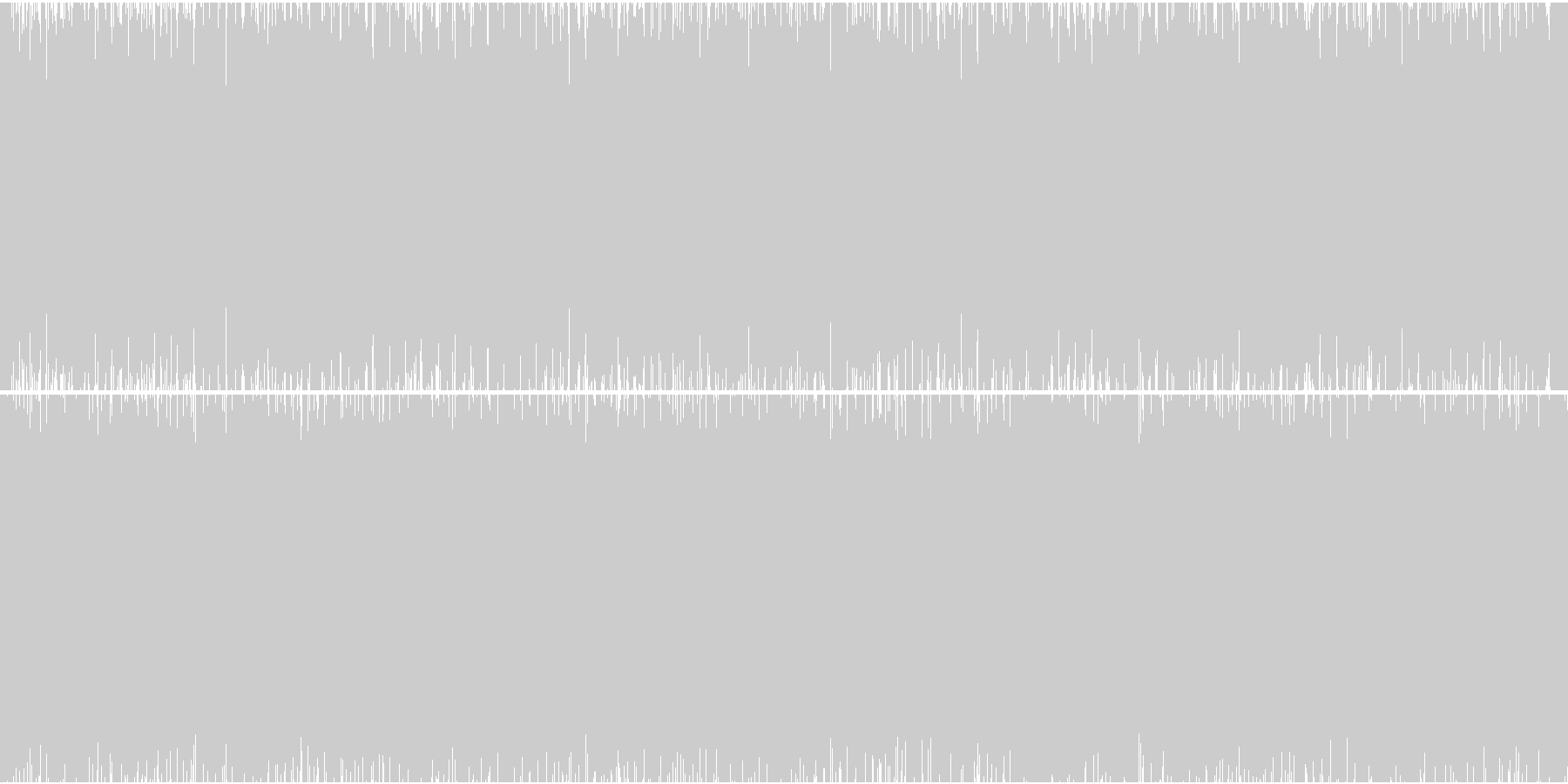 未再生の波形