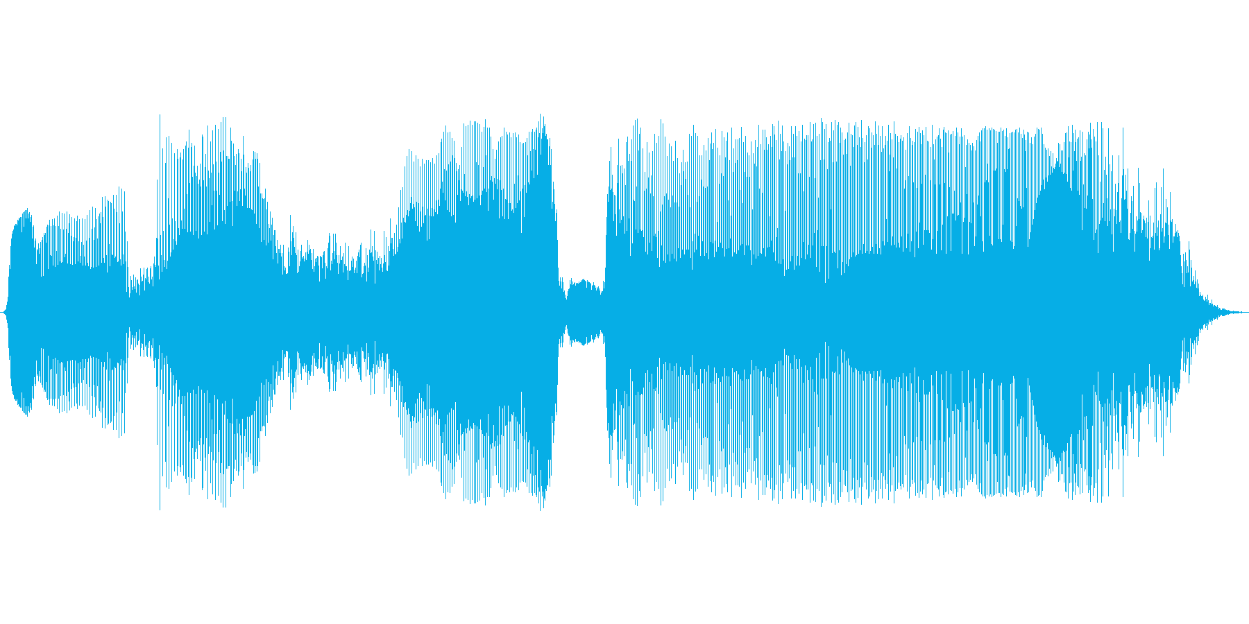 再生済の波形