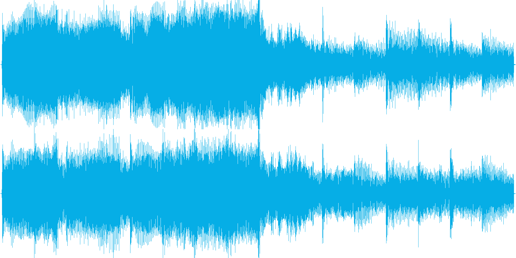 再生済の波形