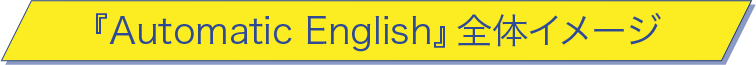 『Automatic English』全体イメージ