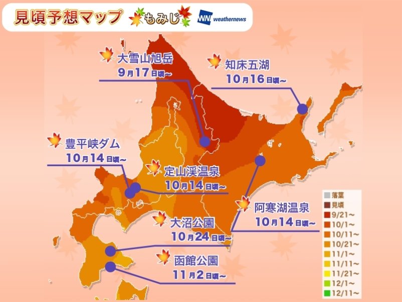 Hokkaido Forecast