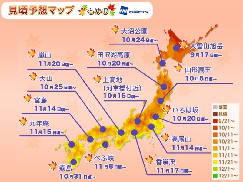 Japan Forecast