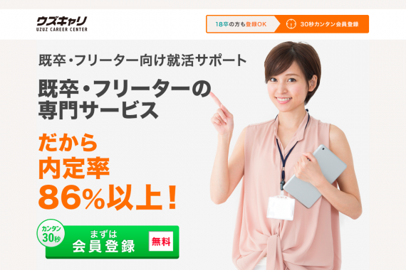 既卒向け就職エージェントのオススメは 選び方のコツやメリット デメリット等を徹底解説 Brave Answer Jp