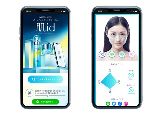 パーフェクトが「SOFINA iP」の新デジタルサービス「肌id」にAIを活用した肌チェック機能を提供