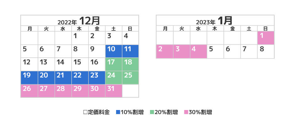 季節価格カレンダー