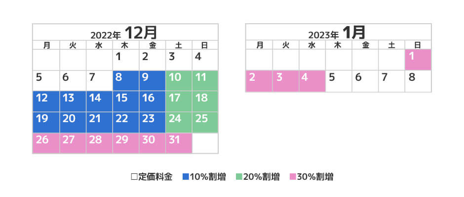 季節価格カレンダー