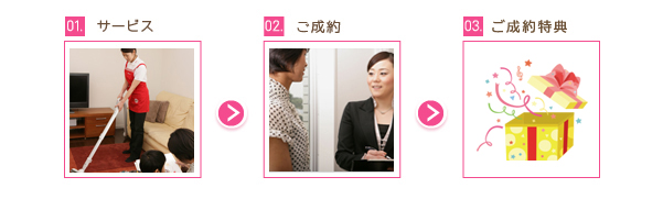 家事代行ご利用例PC