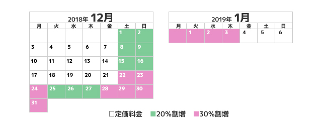 季節価格カレンダー