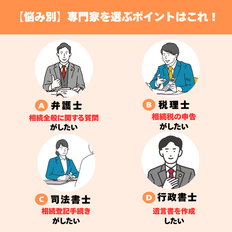 専門家を選ぶポイント